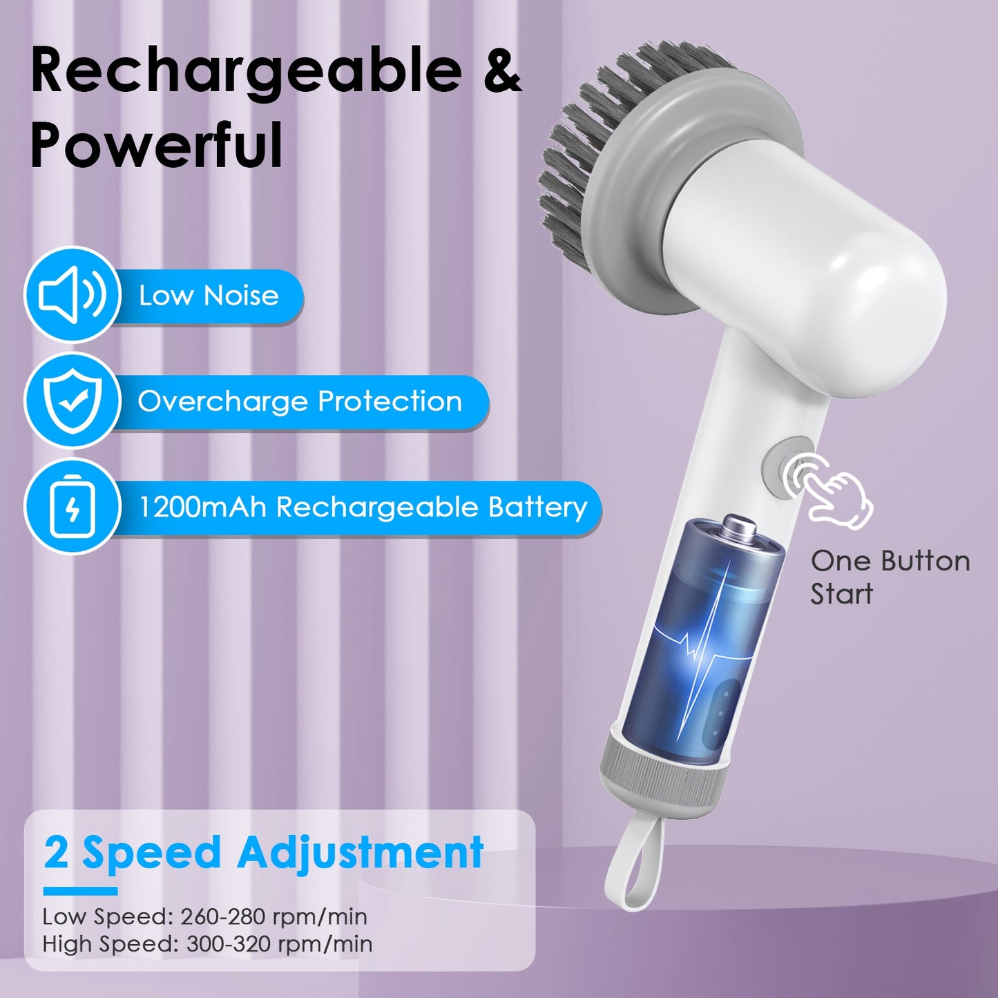 Electric Spin Scrubber – Cordless Power Cleaner for Tiles, Bathroom & Kitchen