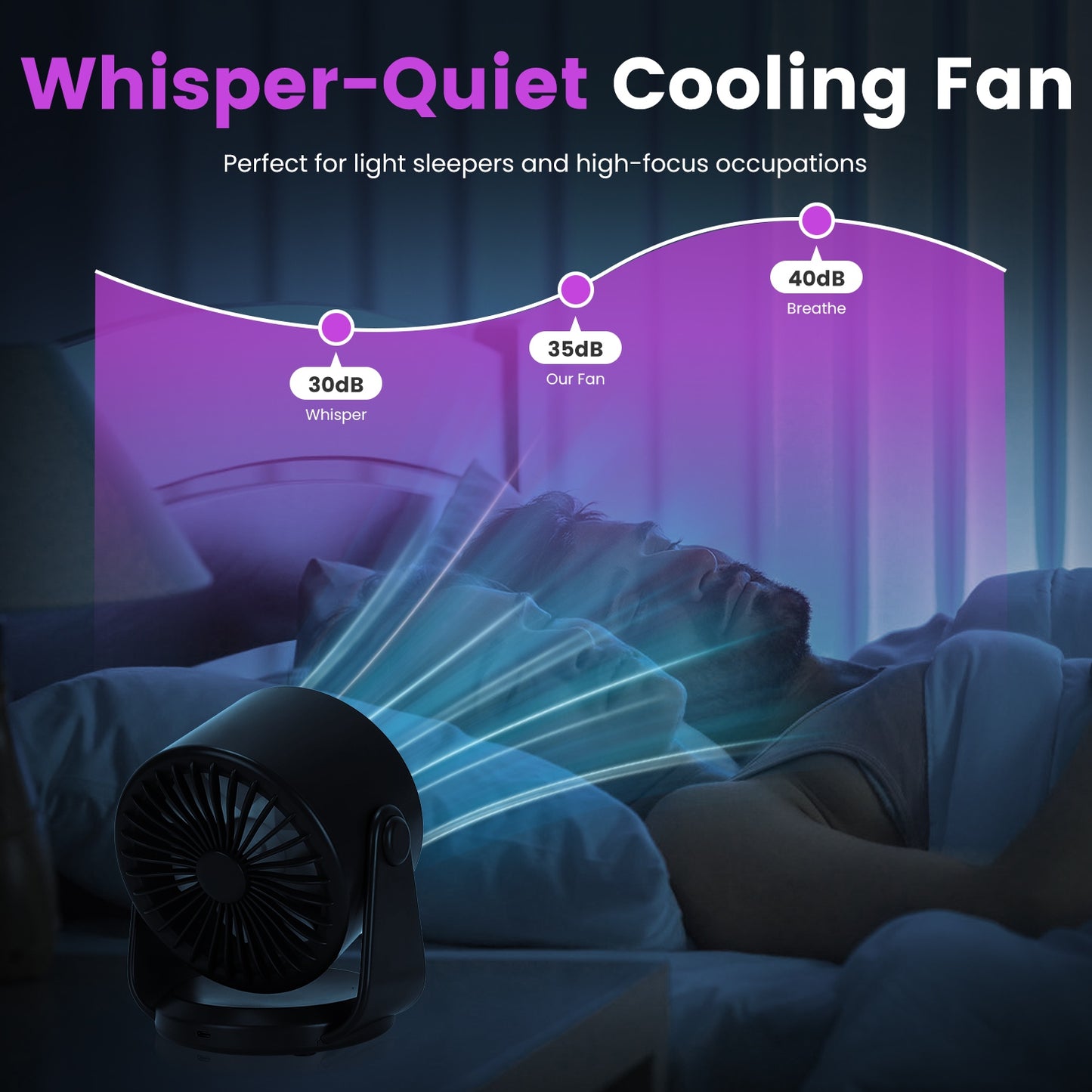 Portable Rechargeable Desk Fan with 100 Speed Levels – Wall Mount & Desktop Cooling Fan
